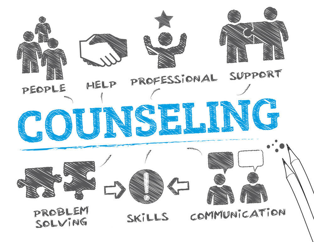 counselling-assignments-help